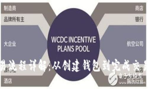 TP钱包交易流程详解：从创建钱包到完成交易的全步骤