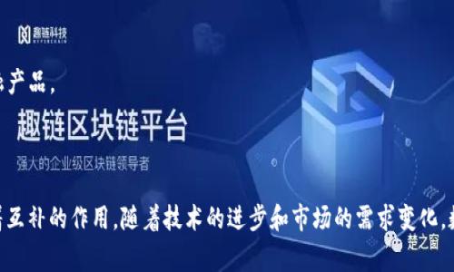 在数字金融领域，数字钱包（Digital Wallet）是一种通过电子方式存储支付信息和用户账户的工具，允许用户用于在线交易和在实体店支付等多种场景。数字钱包不一定属于传统意义上的银行，但它们通常涉及与银行金融服务的紧密集成。接下来，我们将探讨数字钱包的类型、它们与银行的关系，以及相关的金融科技趋势。

### 数字钱包的类别

数字钱包可以根据不同的标准进行分类。主要类别包括：

1. **基于账户的电子钱包**：
   这些钱包通常与银行账户直接关联。用户可以通过连接到其银行账户来存入、转账和提取资金。常见的例子包括PayPal、Venmo等。

2. **预付费钱包**：
   用户可以在这些钱包中预先充值一定金额，通常用于特定的商家或服务。其中一个常见的例子是某些在线游戏平台或应用的虚拟货币。

3. **移动支付应用**：
   这类钱包可以在手机上使用，支持NFC（近场通信）等技术，使得用户能够在商家店铺进行非接触式支付。广泛应用的例子包括Apple Pay和Google Pay。

4. **加密货币钱包**：
   这种钱包专门用于存储和管理加密货币，如比特币、以太坊等。它们可以是软件钱包、硬件钱包或在线钱包，并与去中心化的金融体系相连。

5. **社交媒体支付钱包**：
   一些社交媒体平台（如微信、Facebook）引入了支付功能，用户可以在平台内完成小额支付和转账，这种钱包通常与社交互动紧密结合。

### 数字钱包与传统银行的关系

尽管数字钱包在某些方面可以替代传统银行，但它们并不完全是银行。以下是数字钱包与传统银行之间的一些关键关系：

1. **合作关系**：
   很多数字钱包会与传统银行合作，提供用户银行账户关联的服务。这种合作使得用户能够方便地将资金转入或转出其钱包。

2. **法规要求**：
   很多国家对金融服务，包括数字钱包，设有一定的法规和监管要求。数字钱包提供商往往需要遵守这些规则，确保用户资金的安全和隐私。

3. **支付清算网络**：
   数字钱包通常依赖于传统银行体系和支付清算网络（如Visa、Mastercard等）来处理交易。这使得数字钱包在支付环节中仍然受到银行体系的保护。

4. **账户安全性**：
   在安全性方面，许多数字钱包利用银行的安全技术，确保用户的资金和数据安全。例如，多因素身份验证和加密技术。

5. **金融服务扩展**：
   数字钱包推动了金融服务的普及，尤其是在未充分服务的市场。它们为传统银行拓展了新的客户基础，特别是年轻用户和技术适应性强的消费者。

### 金融科技的影响

数字钱包作为金融科技的一部分，正逐渐改变我们处理财务的方式。随着技术的发展和消费者习惯的变化，我们可以见证更深入的金融科技趋势，包括：

1. **普惠金融**：
   数字钱包的使用降低了对传统银行服务的依赖，进而使得更多人接触到基本金融服务，尤其是在发展中国家。

2. **智能合约**：
   未来的数字钱包功能将开始集成智能合约，自动执行合同条款，减少人为干预，确保交易透明。

3. **多币种支持**：
   随着全球交易的增加以及加密货币的兴起，未来数字钱包将支持多种货币，允许用户灵活兑换和交易。

4. **增强现实和虚拟现实的应用**：
   数字钱包可能在零售中与AR和VR技术结合，改变用户购物体验，提升交互性和便捷性。

5. **个人财务管理**：
   越来越多的数字钱包将集成个人理财功能，帮助用户管理预算、监控开支、分析消费模式，提升用户的财务健康。

### 相关问题

在探讨数字钱包和银行关系时，以下是一些相关问题：

1. **数字钱包的法律地位如何？**
2. **数字钱包的安全性如何保障？**
3. **数字钱包如何影响小微企业的支付方式？**
4. **数字钱包的全球化趋势如何？**
5. **数字钱包与传统银行服务的竞争关系？**

让我们逐个回答这些问题。

#### 问题一：数字钱包的法律地位如何？

数字钱包的法律地位因国家及地区而异，主要受以下因素影响：

- **法规框架**：国家对电子货币和支付系统有不同的监管框架。某些地区可能将数字钱包视为金融机构，要求它们获得相关执照。
  
- **消费者保护**：许多地方的法律要求金融服务提供商（包括数字钱包）对用户进行保护。因此，钱包提供商需确保用户资金安全，并在出现问题时进行相应赔偿。

- **反洗钱法规**：数字钱包需要遵循反洗钱（AML）法规，这可能涉及用户身份验证等合规措施。

为了更好地理解这一法律地位，用户应了解所在国家或地区的相关法律法规，确保选择合规的数字钱包服务。

#### 问题二：数字钱包的安全性如何保障？

数字钱包的安全性是用户最为关注的一个方面，主要保障措施包括：

- **数据加密**：用户的支付信息和账户资料通常会进行加密储存，防止数据泄露。

- **多因素认证**：大多数数字钱包会采用多因素认证，以增加账户安全。如在登录时，用户需要输入密码并接收手机确认码。

- **实时监控**：数字钱包提供商往往会实现交易的实时监控。可疑交易会被冻结或标记以供进一步检查。

- **用户教育**：钱包公司通常会提供用户教育，教导用户如何保护自己的账户信息及密码，增强个人防范意识。

#### 问题三：数字钱包如何影响小微企业的支付方式？

小微企业在接受支付时常面临许多挑战。数字钱包的引入使得支付方式多样化，主要影响体现在以下几个方面：

- **便利性**：数字钱包的使用使小微企业能够方便地接受来自客户的多种付款方式，无论是信用卡、借记卡，还是移动支付。

- **降低成本**：相比传统银行支付手段，数字钱包的交易成本往往较低，能够帮助小微企业节省手续费。

- **增强流动性**：数字钱包为小微企业提供快速的汇款服务，资金流动性得到提高，能够更好地应对市场需求。

- **扩大客户群体**：支持数字钱包支付的小微企业更有可能吸引习惯于使用这些支付方式的年轻消费者，进一步扩大市场份额。

#### 问题四：数字钱包的全球化趋势如何？

数字钱包的全球化趋势正在迅速发展，主要表现在以下几个方面：

- **国际交易的便利性**：数字钱包使用户在进行国际交易时能够更方便，消除了汇率转换和跨境手续费的障碍。

- **互联互通**：一些数字钱包通过携手合作与其他国家的支付平台相互连接，增强跨国支付的流动性。

- **文化适应性**：各地区数字钱包公司往往会根据本地文化和消费习惯调整其服务，推动全球市场适应性。

- **风险管理**：随着全球化的推进，数字钱包的风险管理和合规问题也愈加复杂，各国监管机构需要协作确保用户安全。

#### 问题五：数字钱包与传统银行服务的竞争关系？

数字钱包与传统银行的竞争关系日趋激烈，体现在多个方面：

- **市场份额争夺**：随着数字钱包的兴起，传统银行面临客户流失风险，尤其是年轻用户更倾向于使用便捷的数字支付。

- **互补关系**：虽然有竞争关系，但数字钱包与传统银行也存在互补。许多数字钱包需要与传统银行进行合作，依赖其基础设施。

- **创新推动**：数字钱包的崛起促使传统银行加速改革和创新，以提升其服务质量和用户体验。

- **金融素养提升**：数字钱包可能使得越来越多的用户接触到金融服务，从而提升整体金融素养，促使用户更加精明地选择合适的金融产品。

### 结论

数字钱包作为一种新兴的金融工具，正在改变我们的支付方式和金融习惯。尽管与传统银行存在一定的竞争关系，但两者之间同样发挥着互补的作用。随着技术的进步和市场的需求变化，数字钱包的应用范围和安全性将不断发展，以满足用户的不断变化的需求。