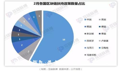 币安链TP钱包：最全面的使用指南与解析