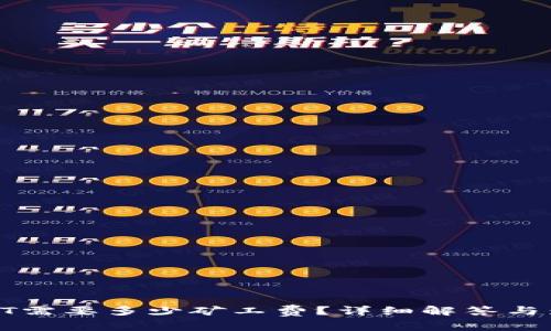 TP钱包转出HT需要多少矿工费？详细解答与影响因素分析
