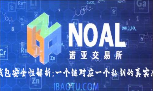 TP钱包安全性解析：一个链对应一个私钥的真实态度