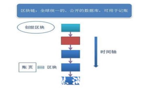 
深圳数字钱包：开启智慧消费与安全支付的新篇章