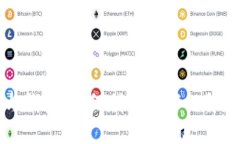 解密幸运数字与钱包：如何利用数字提升财运与