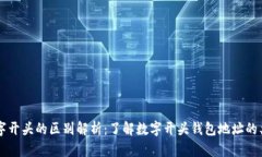 钱包地址数字开头的区别解析：了解数字开头钱