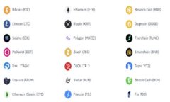 数字货币推广策略及技巧分析